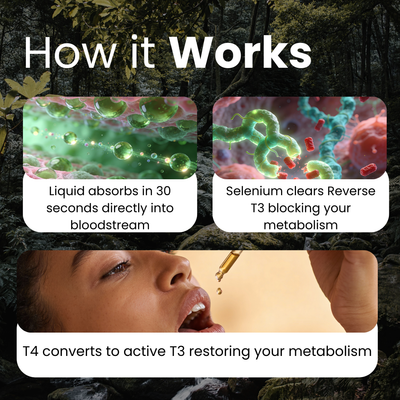 Nature Vitals Thyroid Support