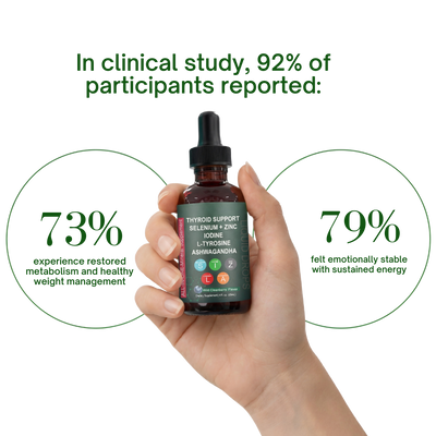 Nature Vitals Thyroid Support
