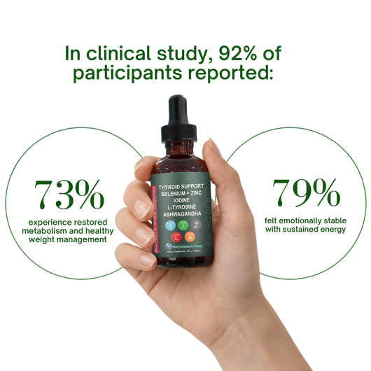 Nature Vitals Thyroid Support