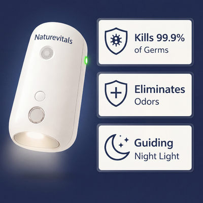 UV Toilet Sanitizer Light