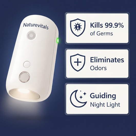 UV Toilet Sanitizer Light