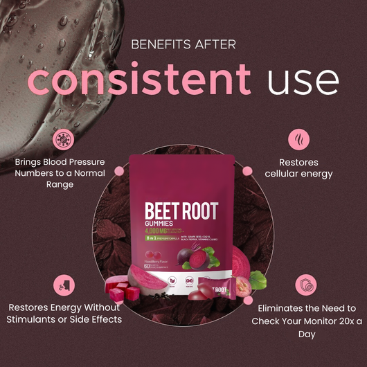 Naturevitals BeetFlow