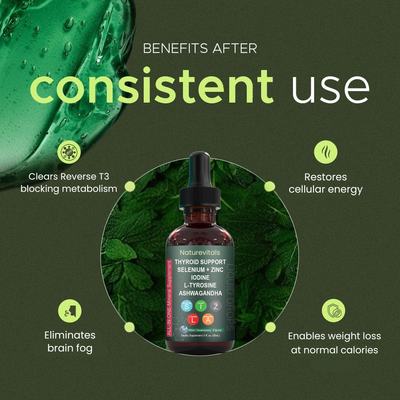 Nature Vitals Thyroid Support