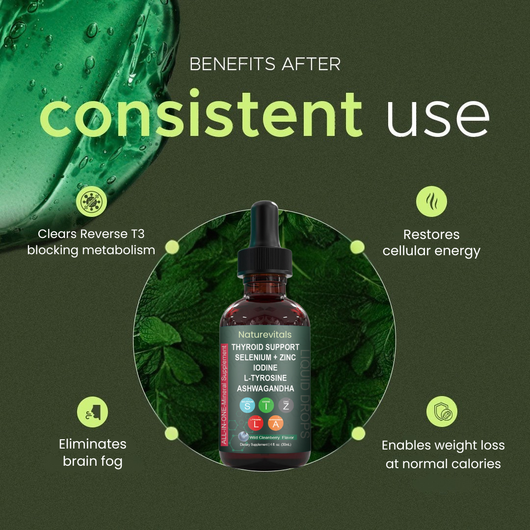 Nature Vitals Thyroid Support