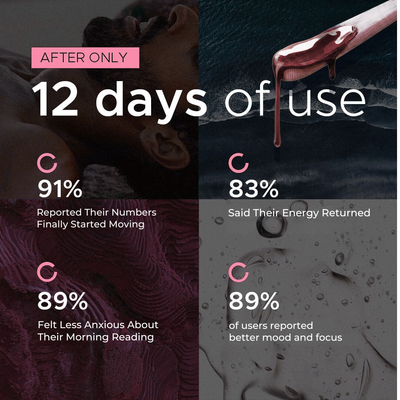 Naturevitals BeetFlow